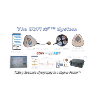 The New AMT SOFi M² ™ Wireless System Package